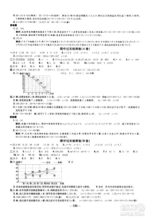 江西教育出版社2021阳光同学一线名师全优好卷数学五年级下册SJ苏教版答案