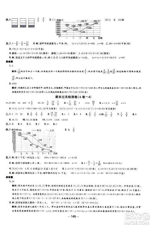 江西教育出版社2021阳光同学一线名师全优好卷数学五年级下册SJ苏教版答案