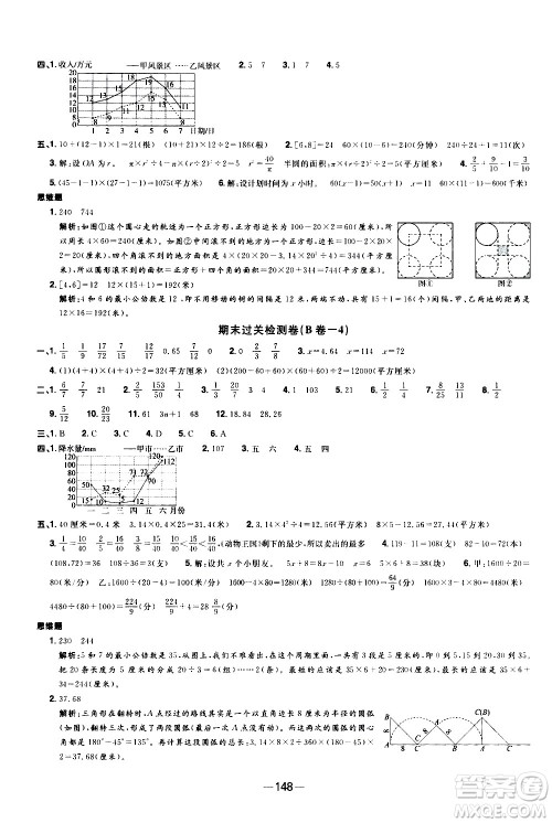 江西教育出版社2021阳光同学一线名师全优好卷数学五年级下册SJ苏教版答案