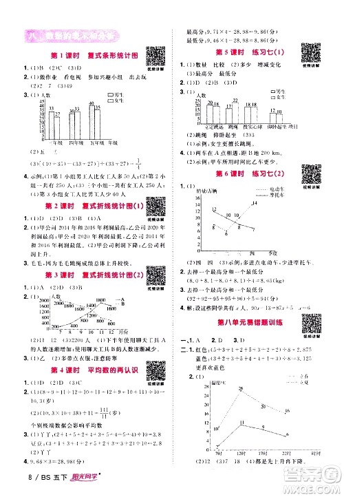 江西教育出版社2021阳光同学课时优化作业数学五年级下册BS北师大版答案
