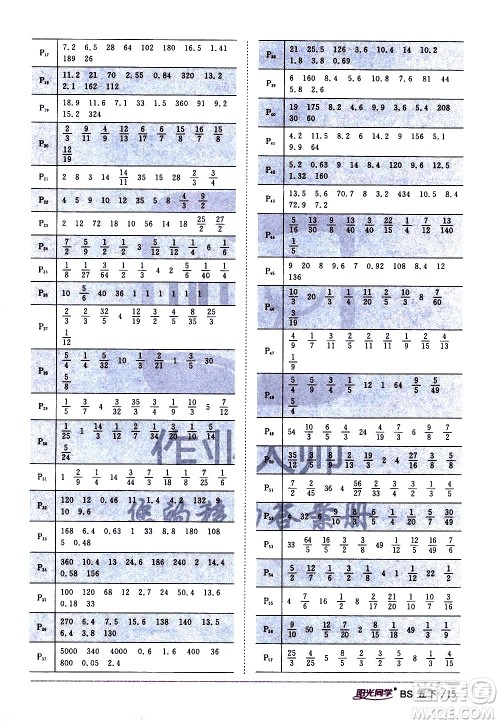 江西教育出版社2021阳光同学课时优化作业数学五年级下册BS北师大版答案