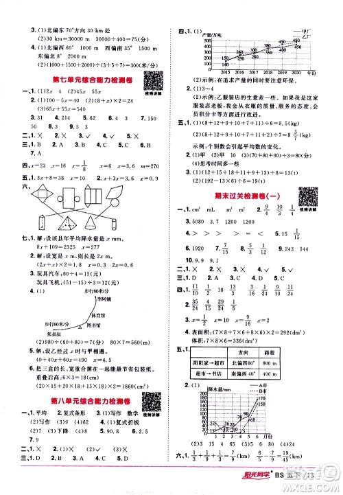 江西教育出版社2021阳光同学课时优化作业数学五年级下册BS北师大版答案