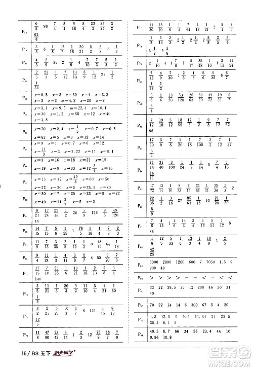 江西教育出版社2021阳光同学课时优化作业数学五年级下册BS北师大版答案 江西教育出版社2021阳光同学课时优化作业数学五年级下册BS北师大版答案