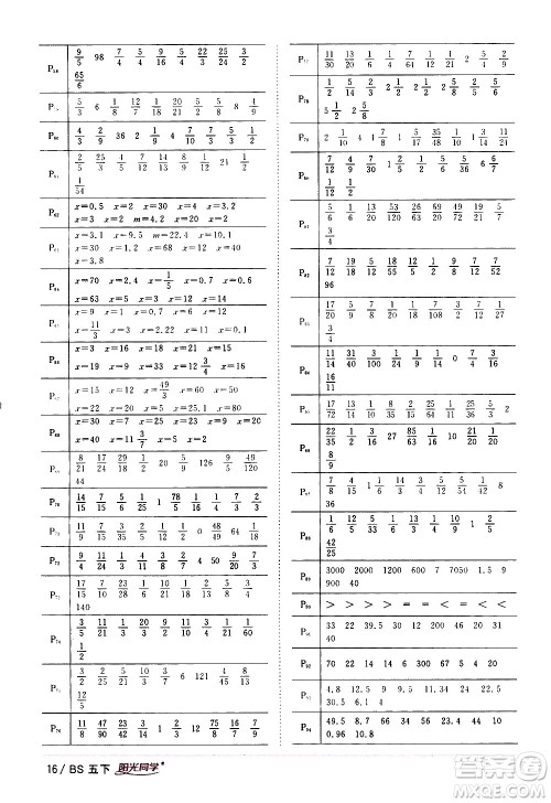 江西教育出版社2021阳光同学课时优化作业数学五年级下册BS北师大版答案