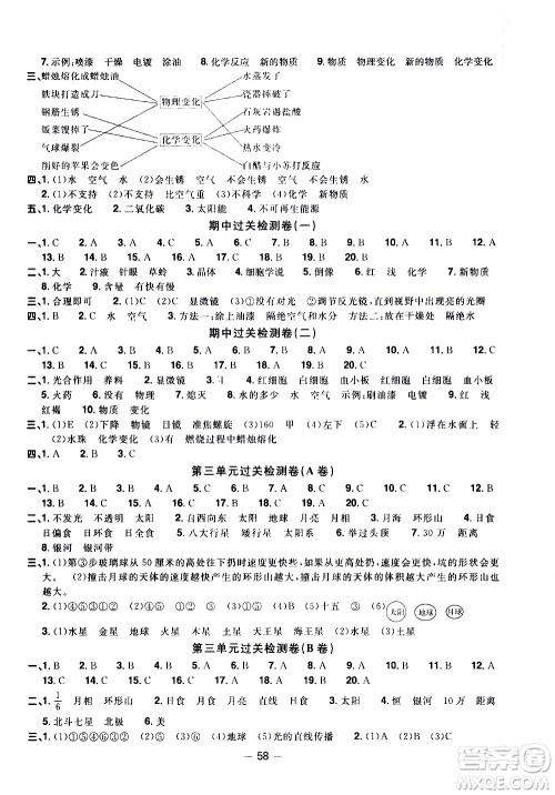 江西教育出版社2021阳光同学一线名师全优好卷科学六年级下册JK教科版答案
