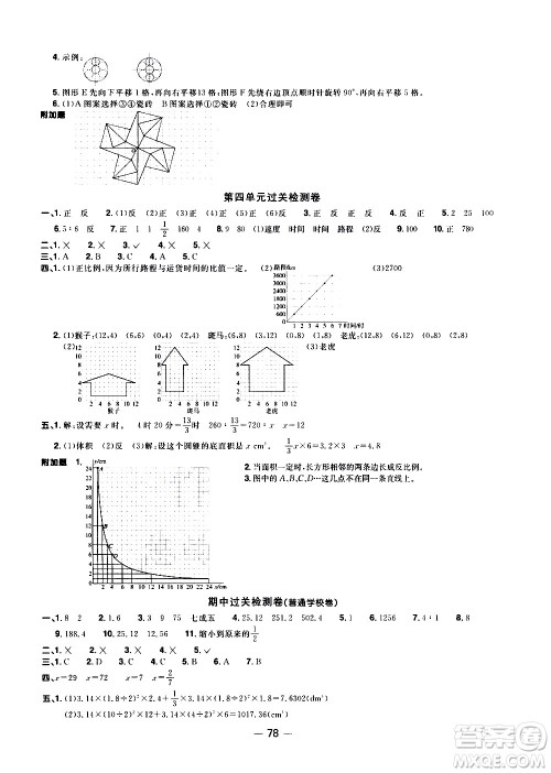 江西教育出版社2021阳光同学一线名师全优好卷数学六年级下册BS北师大版答案 江西教育出版社2021阳光同学一线名师全优好卷数学六年级下册BS北师大版答案