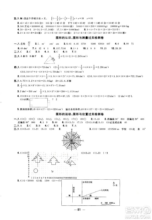 江西教育出版社2021阳光同学一线名师全优好卷数学六年级下册BS北师大版答案 江西教育出版社2021阳光同学一线名师全优好卷数学六年级下册BS北师大版答案