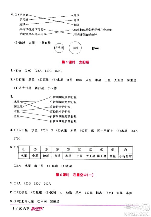 江西教育出版社2021阳光同学课时优化作业科学六年级下册JK教科版答案 江西教育出版社2021阳光同学课时优化作业科学六年级下册JK教科版答案