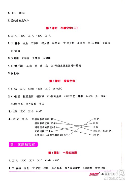 江西教育出版社2021阳光同学课时优化作业科学六年级下册JK教科版答案