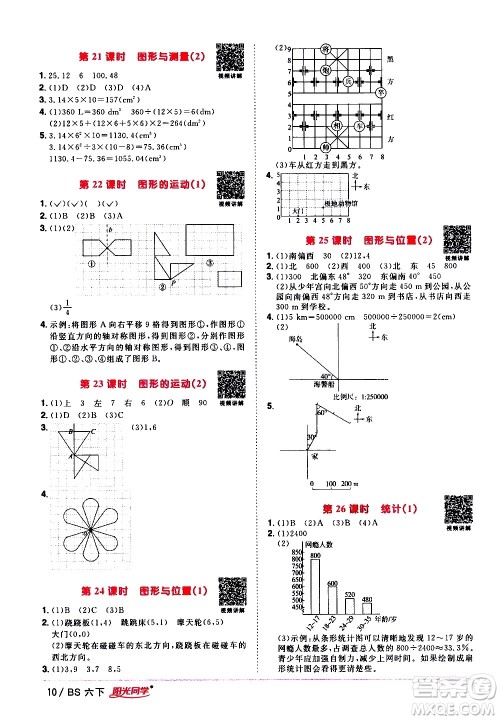 江西教育出版社2021阳光同学课时优化作业数学六年级下册BS北师大版答案