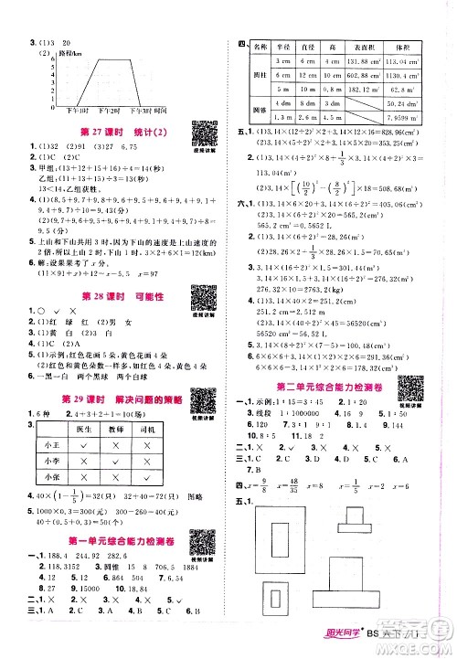 江西教育出版社2021阳光同学课时优化作业数学六年级下册BS北师大版答案