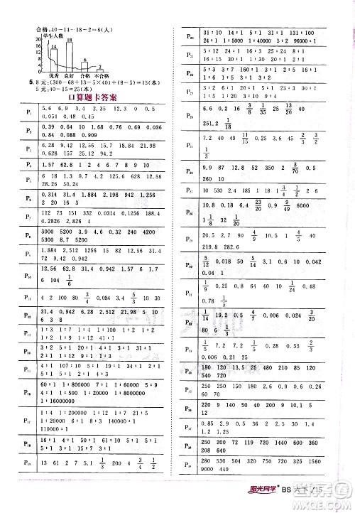 江西教育出版社2021阳光同学课时优化作业数学六年级下册BS北师大版答案