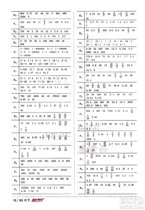 江西教育出版社2021阳光同学课时优化作业数学六年级下册BS北师大版答案