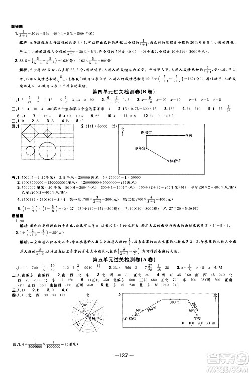 江西教育出版社2021阳光同学一线名师全优好卷数学六年级下册SJ苏教版答案