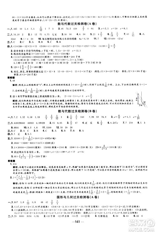 江西教育出版社2021阳光同学一线名师全优好卷数学六年级下册SJ苏教版答案