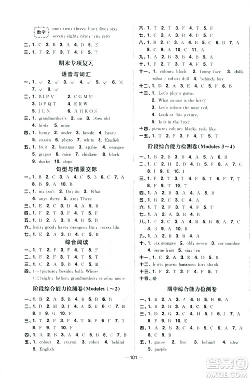 江西教育出版社2021阳光同学课时优化作业英语三年级下册教育科学版答案