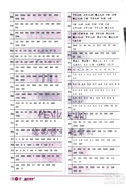 浙江教育出版社2021阳光同学课时达标训练数学三年级下册R人教版浙江专版答案