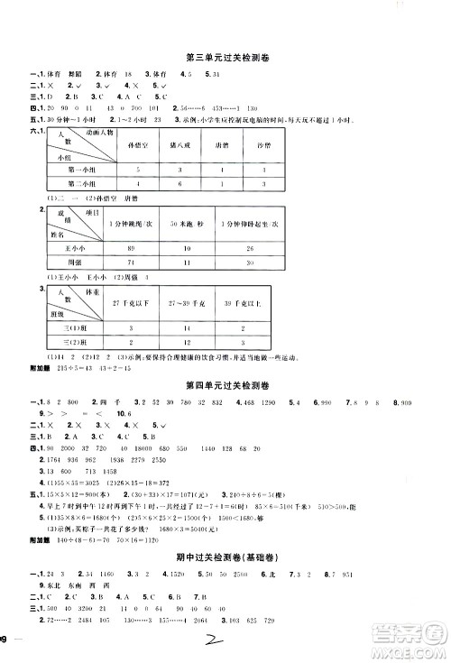 浙江教育出版社2021阳光同学全优达标好卷数学三年级下册R人教版浙江专版答案