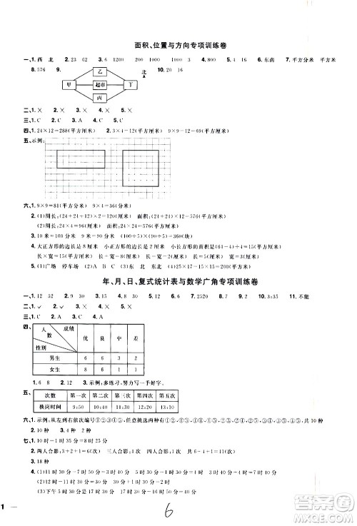 浙江教育出版社2021阳光同学全优达标好卷数学三年级下册R人教版浙江专版答案 浙江教育出版社2021阳光同学全优达标好卷数学三年级下册R人教版浙江专版答案