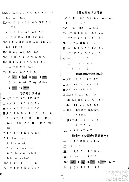 浙江教育出版社2021阳光同学全优达标好卷英语三年级下册PEP人教版浙江专版答案 浙江教育出版社2021阳光同学全优达标好卷英语三年级下册PEP人教版浙江专版答案