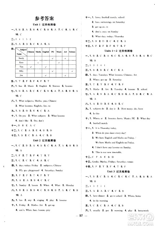 江西教育出版社2021阳光同学一线名师全优好卷英语四年级下册YL译林版答案 江西教育出版社2021阳光同学一线名师全优好卷英语四年级下册YL译林版答案