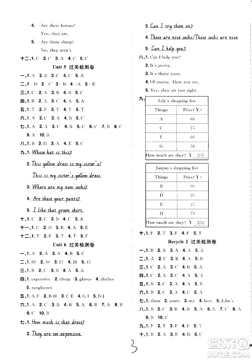 浙江教育出版社2021阳光同学全优达标好卷英语四年级下册PEP人教版浙江专版答案 浙江教育出版社2021阳光同学全优达标好卷英语四年级下册PEP人教版浙江专版答案