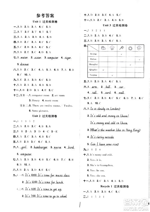 浙江教育出版社2021阳光同学全优达标好卷英语四年级下册PEP人教版浙江专版答案 浙江教育出版社2021阳光同学全优达标好卷英语四年级下册PEP人教版浙江专版答案