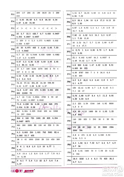 浙江教育出版社2021阳光同学课时达标训练数学四年级下册R人教版浙江专版答案