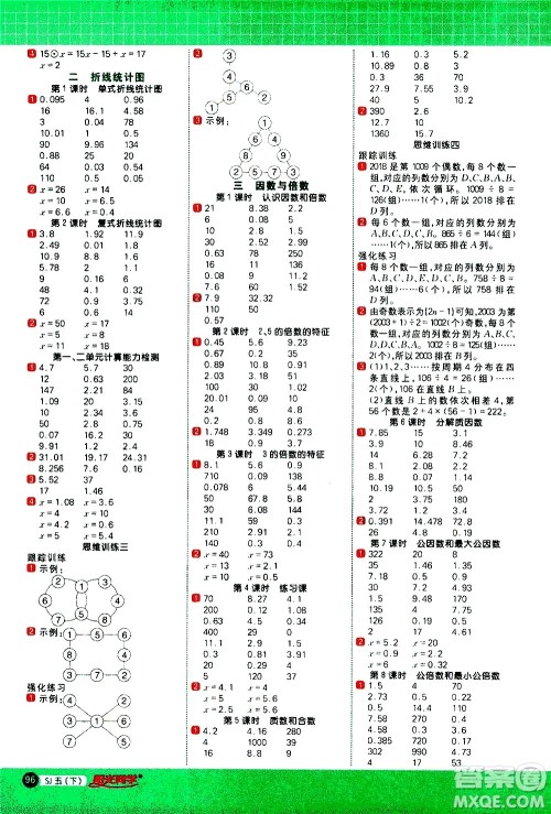 江西教育出版社2021阳光同学计算小达人数学五年级下册SJ苏教版答案