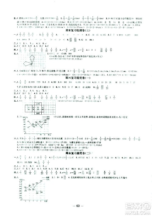 江西教育出版社2021阳光同学期末复习15天冲刺100分数学五年级下册RJ人教版答案