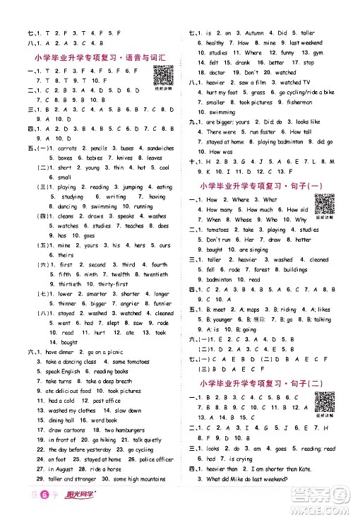 浙江教育出版社2021阳光同学课时达标训练英语六年级下册PEP人教版浙江专版答案