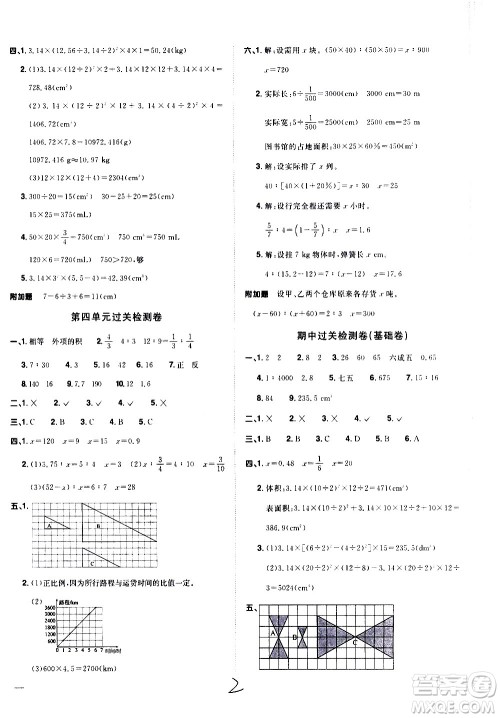 浙江教育出版社2021阳光同学全优达标好卷数学六年级下册R人教版浙江专版答案