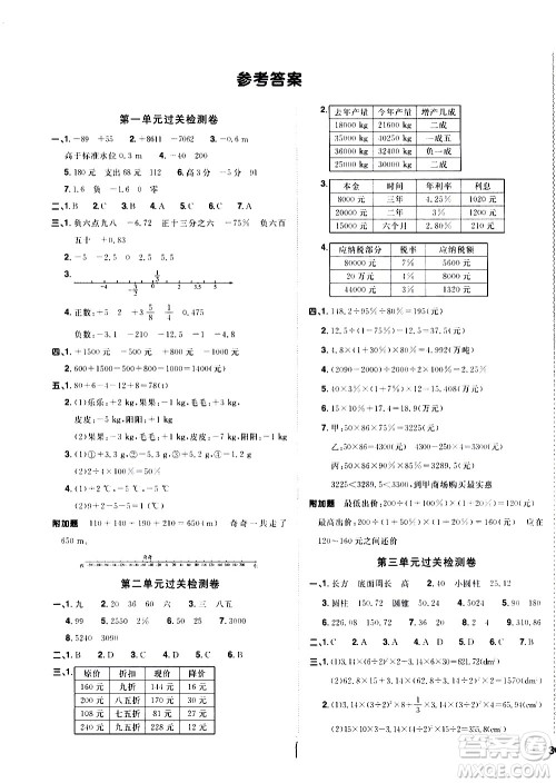 浙江教育出版社2021阳光同学全优达标好卷数学六年级下册R人教版浙江专版答案