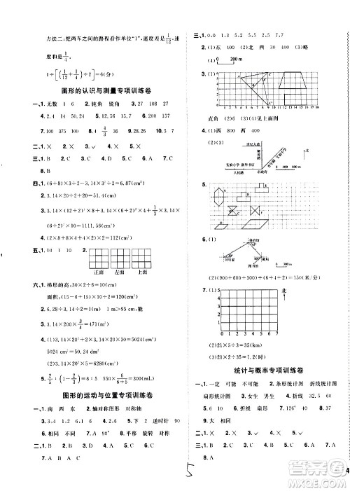 浙江教育出版社2021阳光同学全优达标好卷数学六年级下册R人教版浙江专版答案 浙江教育出版社2021阳光同学全优达标好卷数学六年级下册R人教版浙江专版答案