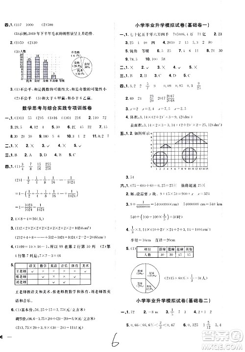 浙江教育出版社2021阳光同学全优达标好卷数学六年级下册R人教版浙江专版答案