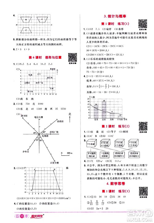 浙江教育出版社2021阳光同学课时达标训练数学六年级下册R人教版浙江专版答案
