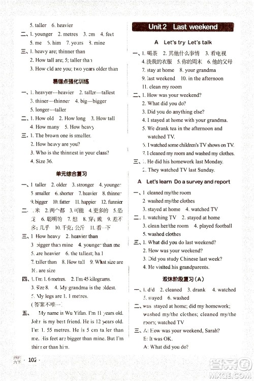 江西教育出版社2021阳光同学默写小达人英语六年级下册PEP人教版答案 江西教育出版社2021阳光同学默写小达人英语六年级下册PEP人教版答案