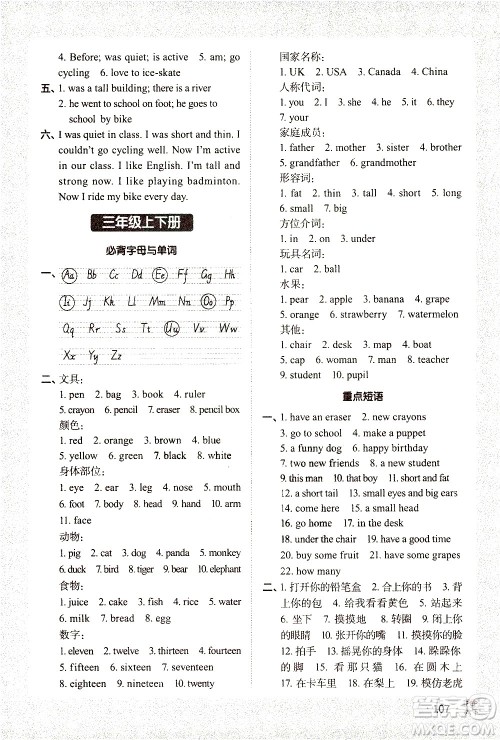 江西教育出版社2021阳光同学默写小达人英语六年级下册PEP人教版答案 江西教育出版社2021阳光同学默写小达人英语六年级下册PEP人教版答案