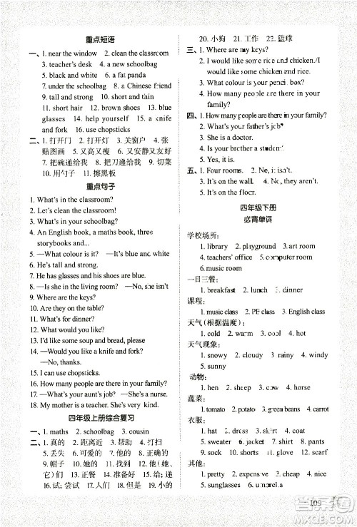 江西教育出版社2021阳光同学默写小达人英语六年级下册PEP人教版答案 江西教育出版社2021阳光同学默写小达人英语六年级下册PEP人教版答案