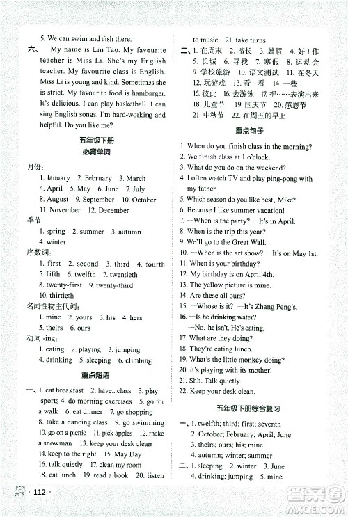 江西教育出版社2021阳光同学默写小达人英语六年级下册PEP人教版答案 江西教育出版社2021阳光同学默写小达人英语六年级下册PEP人教版答案