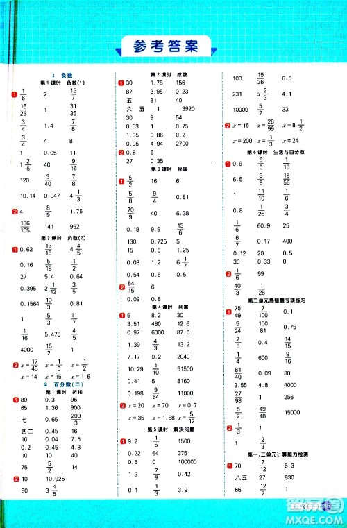 江西教育出版社2021阳光同学计算小达人数学六年级下册RJ人教版答案