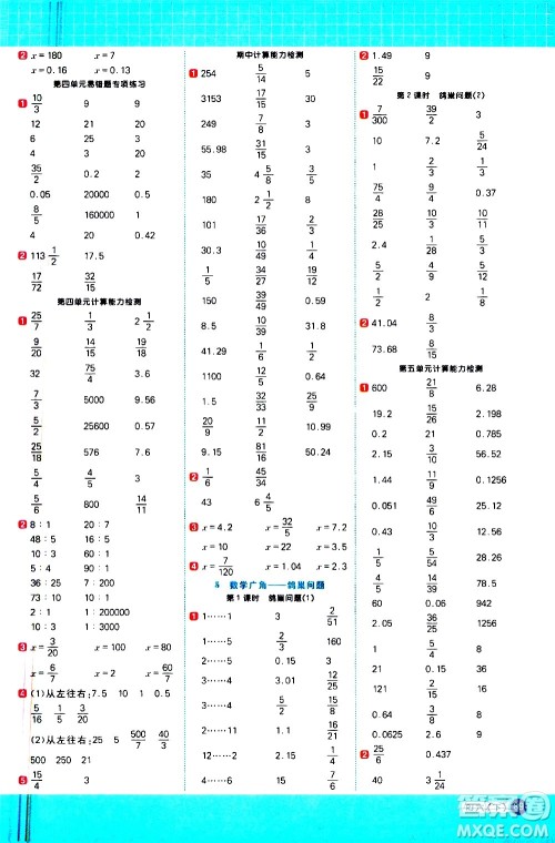 江西教育出版社2021阳光同学计算小达人数学六年级下册RJ人教版答案