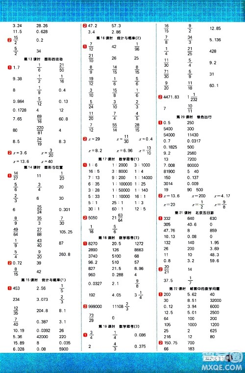 江西教育出版社2021阳光同学计算小达人数学六年级下册RJ人教版答案