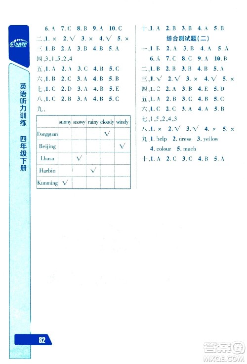 崇文书局2021长江全能学案英语听力训练四年级下册人教版答案