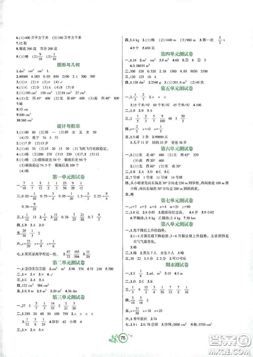 辽宁教育出版社2021好课堂堂练五年级数学下册北师大版答案