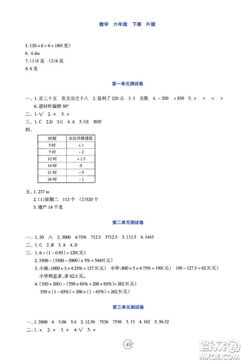 辽宁教育出版社2021好课堂堂练六年级数学下册人教版答案