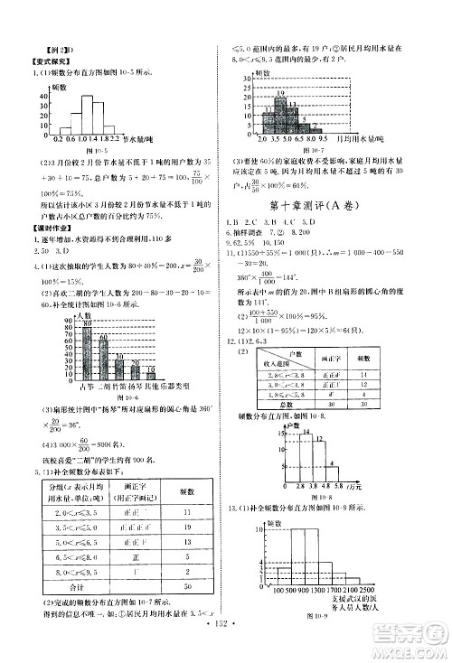 湖北少年儿童出版社2021长江全能学案同步练习册数学七年级下册人教版答案