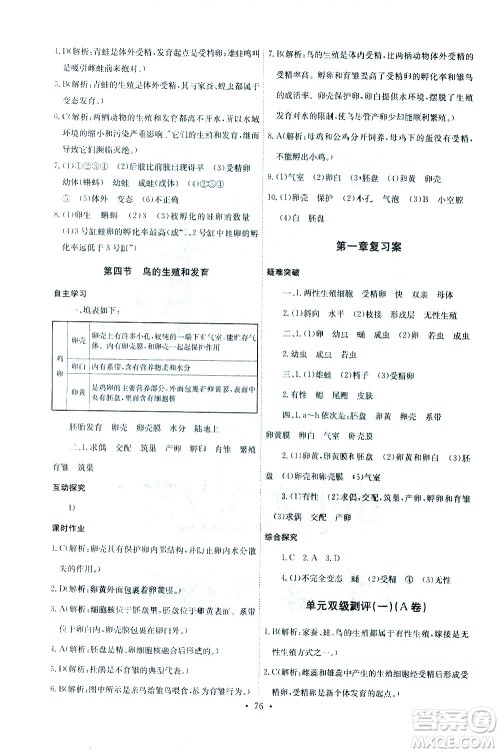 崇文书局2021长江全能学案同步练习册生物学八年级下册人教版答案 崇文书局2021长江全能学案同步练习册生物学八年级下册人教版答案