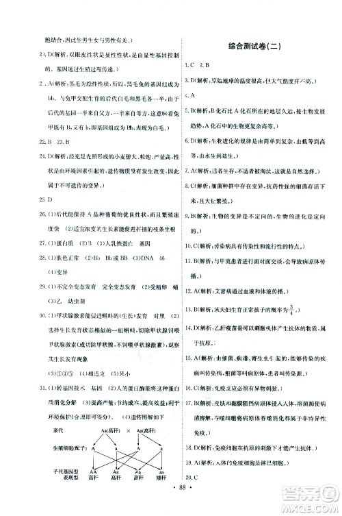 崇文书局2021长江全能学案同步练习册生物学八年级下册人教版答案 崇文书局2021长江全能学案同步练习册生物学八年级下册人教版答案
