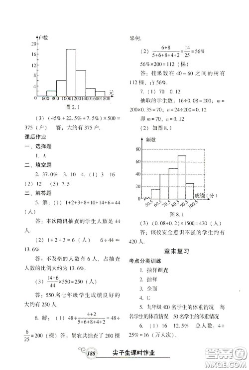 辽宁教育出版社2021尖子生新课堂课时作业七年级数学下册人教版答案 辽宁教育出版社2021尖子生新课堂课时作业七年级数学下册人教版答案